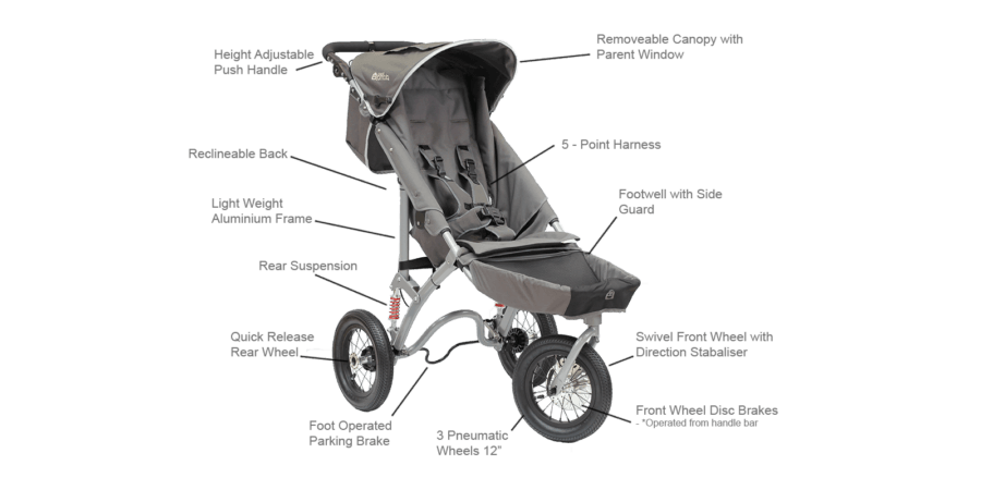 Jogger Push chair standard features